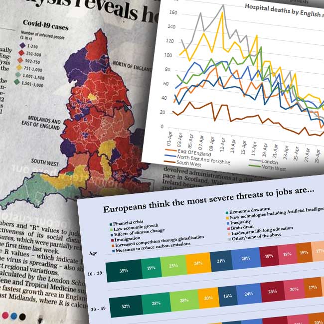 A composite image showing a selection of red-green dependent data visuals from the media.
